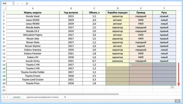 Excel выпадающий список в ячейке