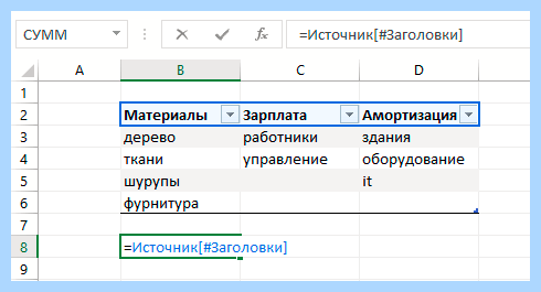 Excel выпадающий список в ячейке