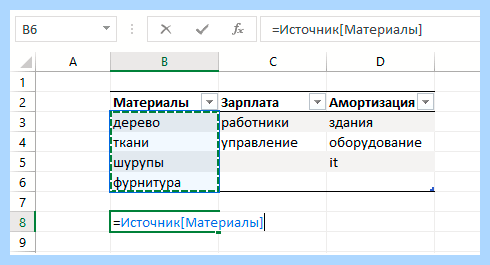 Excel выпадающий список в ячейке