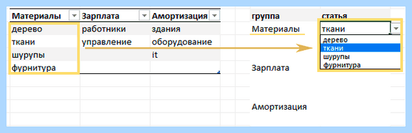 Excel выпадающий список в ячейке