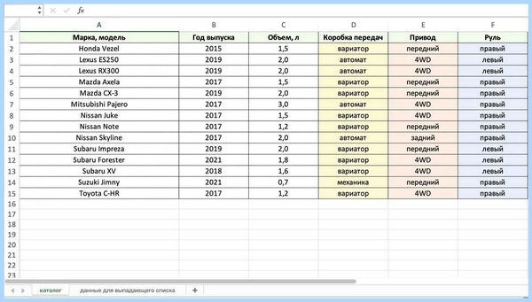Excel выпадающий список в ячейке