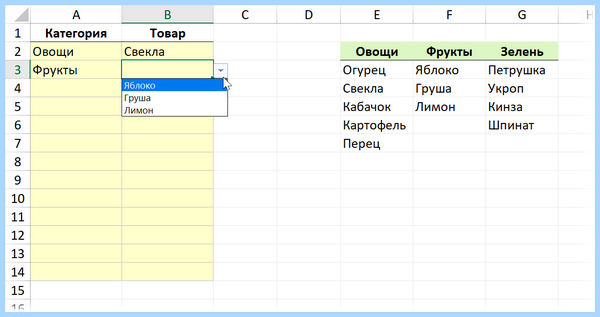 Excel выпадающий список значений (excel, выпадать, список, значение) Excel выпадающий список значений