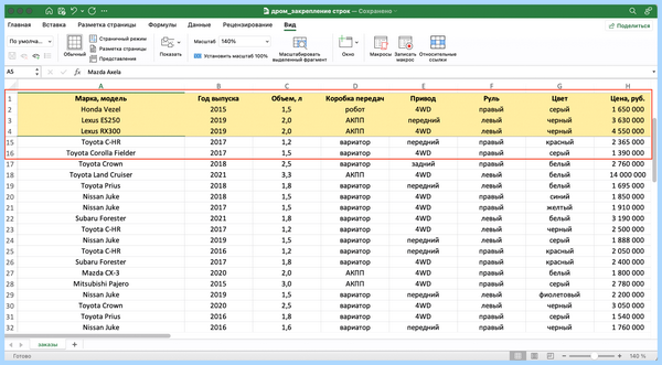 Excel закрепить область