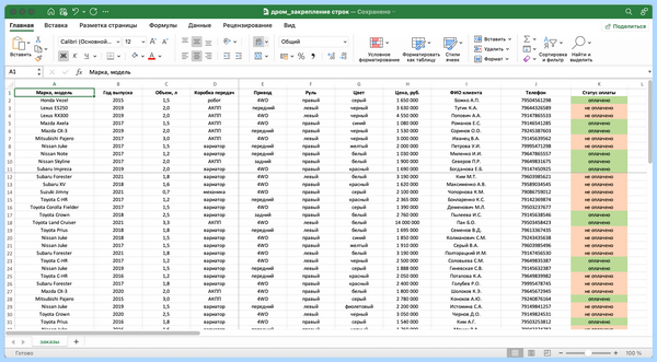Excel закрепить область