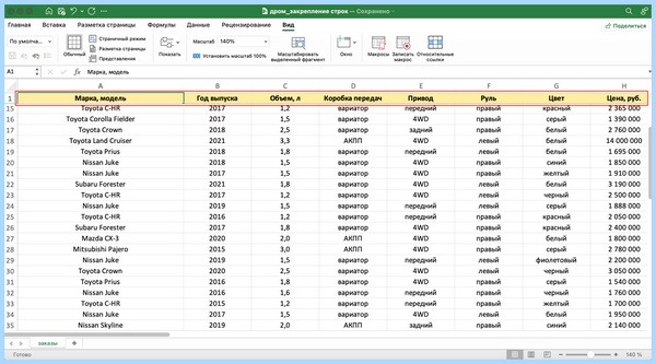 Excel закрепить область