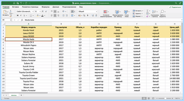 Excel закрепить область