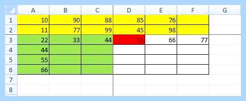 Excel закрепить строку и столбец одновременно