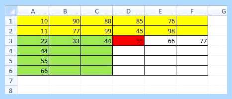 Excel закрепить строку и столбец одновременно