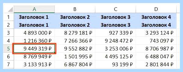 Excel закрепить строку и столбец одновременно