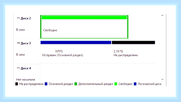 Виндовс 10 не видит ssd