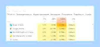Виндовс 10 постоянно загружен диск () Виндовс 10 постоянно загружен диск
