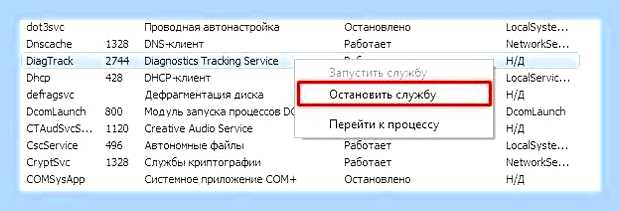 Виндовс 10 постоянно загружен диск () Виндовс 10 постоянно загружен диск