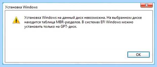 Windows данный невозможна