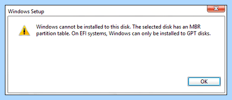 Windows можно установить только на gpt диск