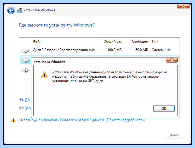 Windows можно установить только на gpt