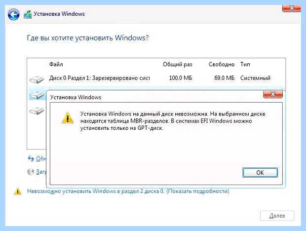 Windows можно установить только на gpt