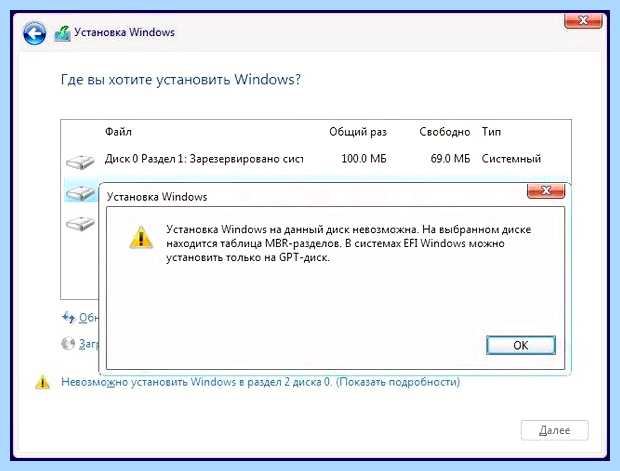 Windows можно установить только на gpt