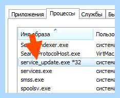 Windows update что это за программа (windows, update, программа, Windows Update) Windows update что это за программа
