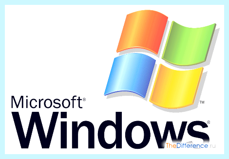 Windows x86 что это