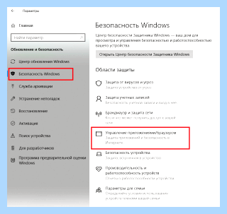 Windows защитила ваш компьютер