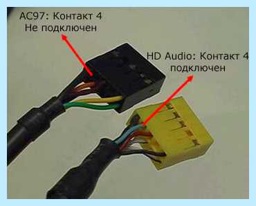 F panel подключение