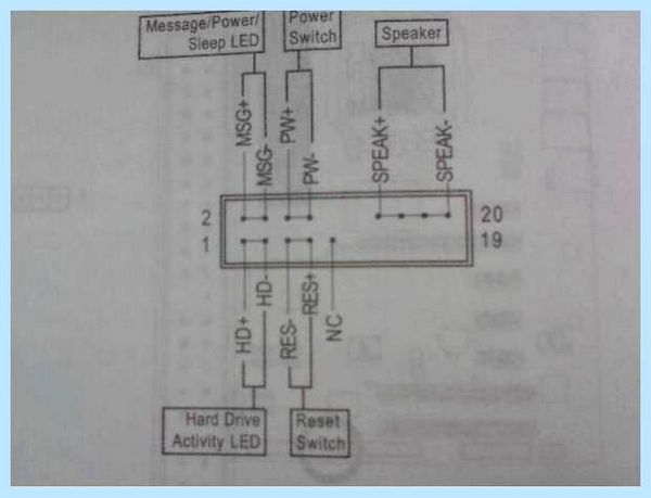 F panel asus