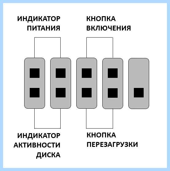F panel на материнской плате (panel, материнский, плат, материнской плате, передней панели, материнской платы) F panel на материнской плате