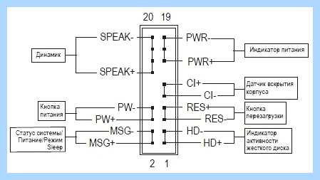 F panel на материнской плате (panel, материнский, плат, материнской плате, передней панели, материнской платы) F panel на материнской плате