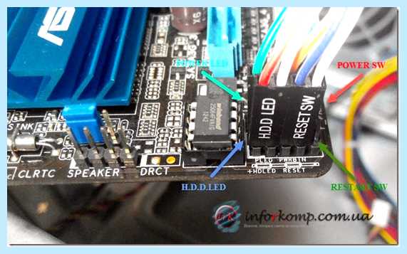 F panel подключение