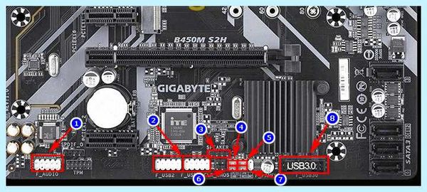 F panel подключение