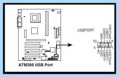 F usb 1