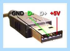 F usb 2 (материнской плате, передачи данных, Данные Земля, переднюю панель, front panel) F usb 2