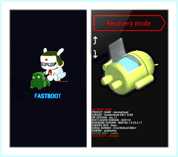 Fast booting что это (fast, booting, Fast Boot, Fastboot mode, быстрой загрузки) Fast booting что это