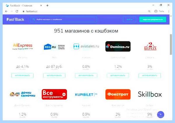 Fast что это за программа (fast, программа, Task Manager, Dell Openmanage, Dell Openmanage Applications, Openmanage Applications) Fast что это за программа