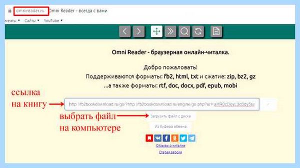 Fb2 открыть на компьютере (открыть, компьютер, STDU Viewer, Программы чтения, Яндекс Браузер, Book Reader) Fb2 открыть на компьютере