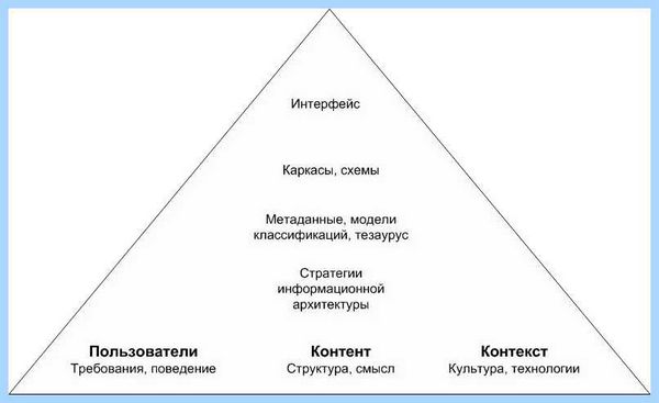 Fdd что это такое