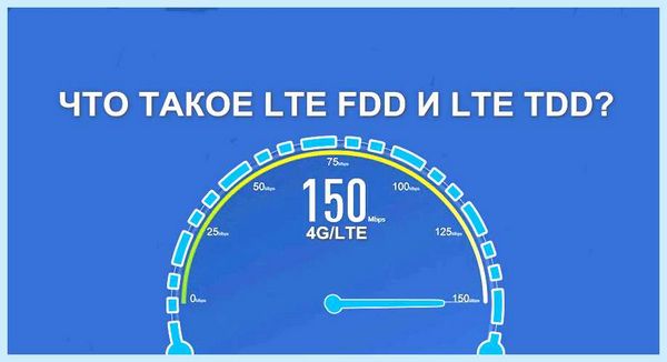 Fdd что такое