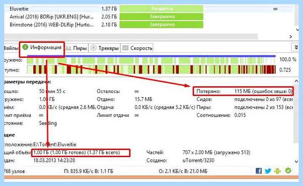 File operation failed