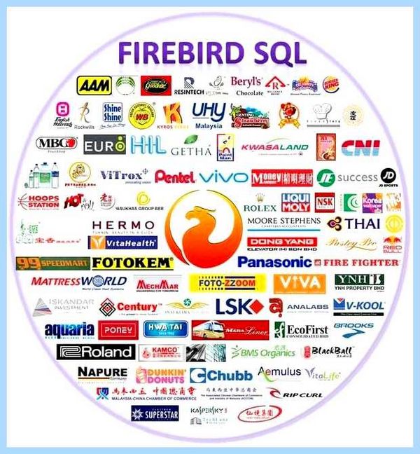 Firebird sql что это (firebird, driver Jaybird, Instructions Maven, Java higher) Firebird sql что это