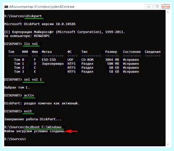 Fix mbr из командной строки 7