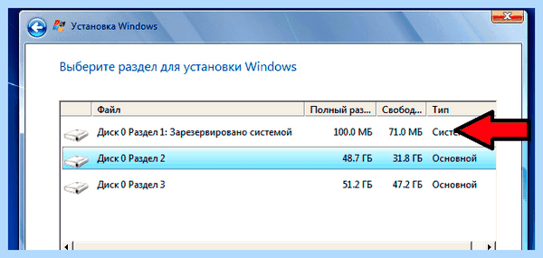Fix mbr из командной строки 7