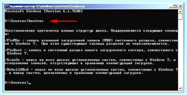 Fixboot fixmbr windows 7