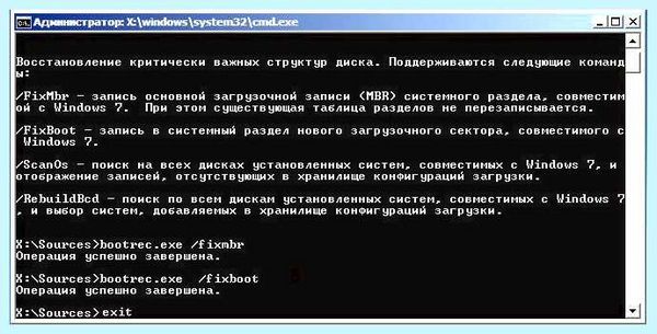 Fixboot fixmbr windows 7