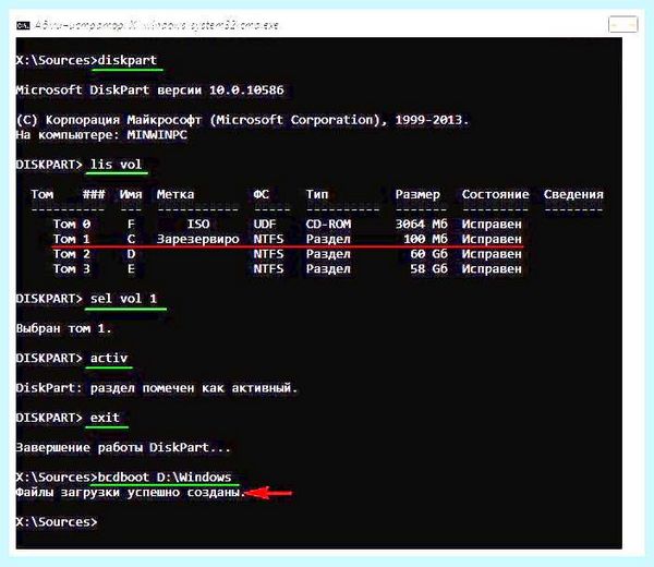 Fixboot fixmbr windows 7