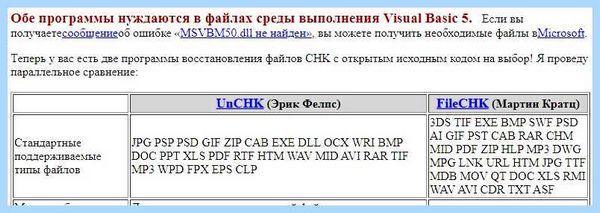 Found 000 на флешке
