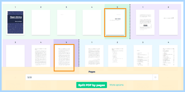 Free pdf tools онлайн