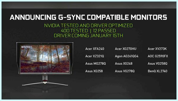 Freesync что это