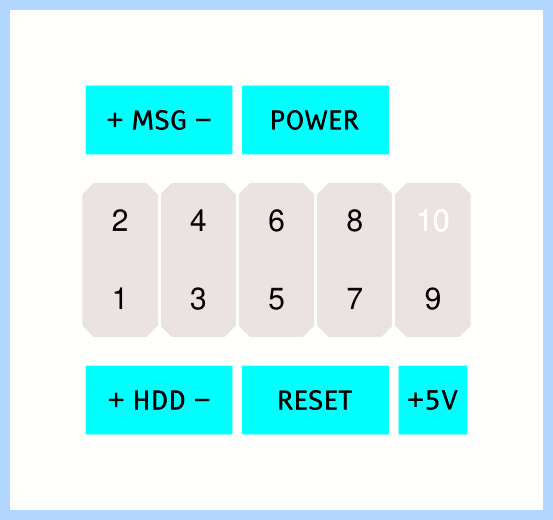 Front panel header