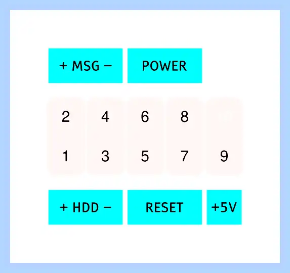 Front panel header