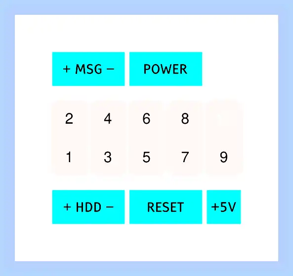 Front panel header